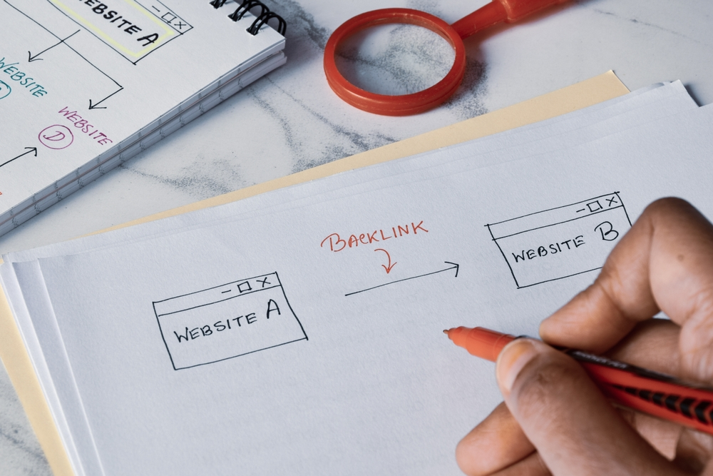 drawn diagram of backlink from Website A to Website B